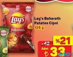 LAYS BAHARATLI PATATES CİPSİ 125 G LAYS BAHARATLI PATATES CİPSİ 125 G